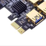 توسعه‌دهنده پورت PCIe x1 به چهار PCIe x16 با رابط USB 3.0